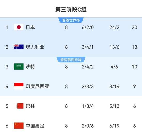 BG大游(中国)唯一官方网站拥有线上线下双娱乐业务详情图