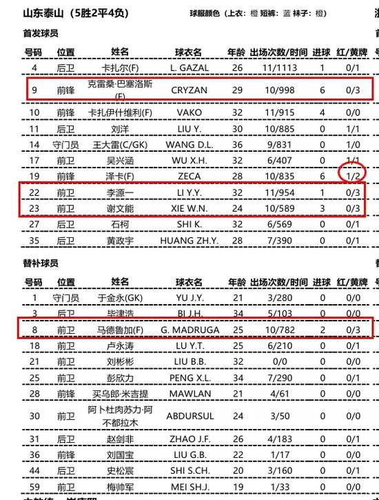 BG大游(中国)唯一官方网站提供网络视频、家庭游戏平台、电子竞技平台、手机互动娱乐等产品产品图片