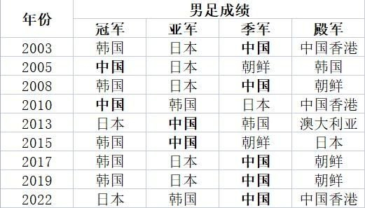 了解BG大游(中国)唯一官方网站拥有线上线下双娱乐业务