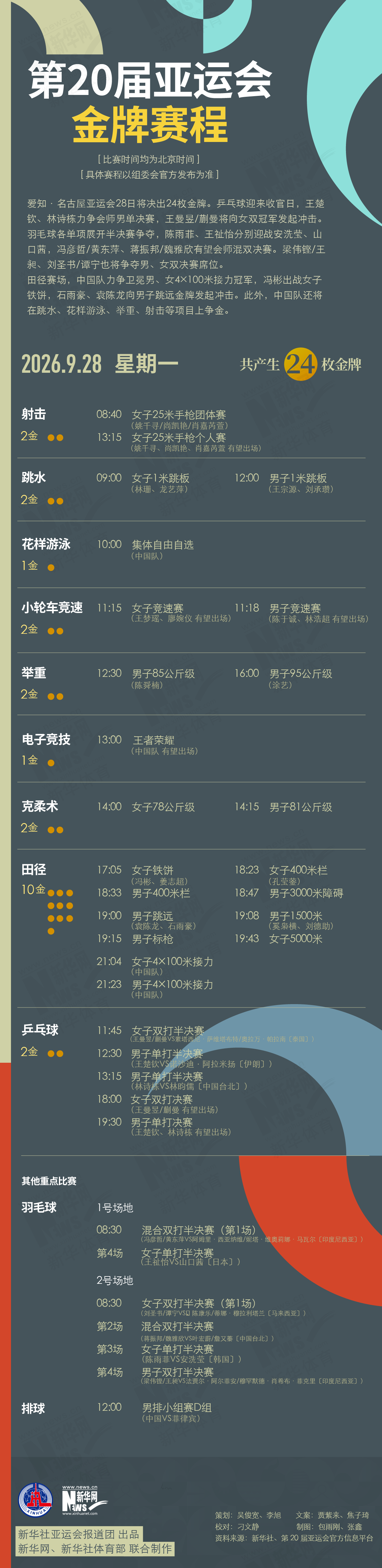 BG大游(中国)唯一官方网站提供网络视频、家庭游戏平台、电子竞技平台、手机互动娱乐等产品案例展示