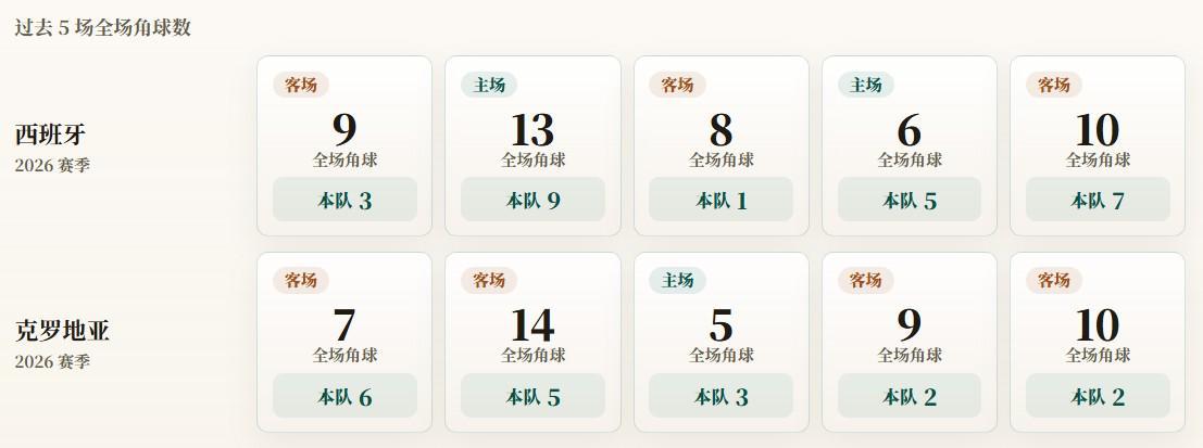 所以官方成立了公司内部的义务工作的团体。图片展示