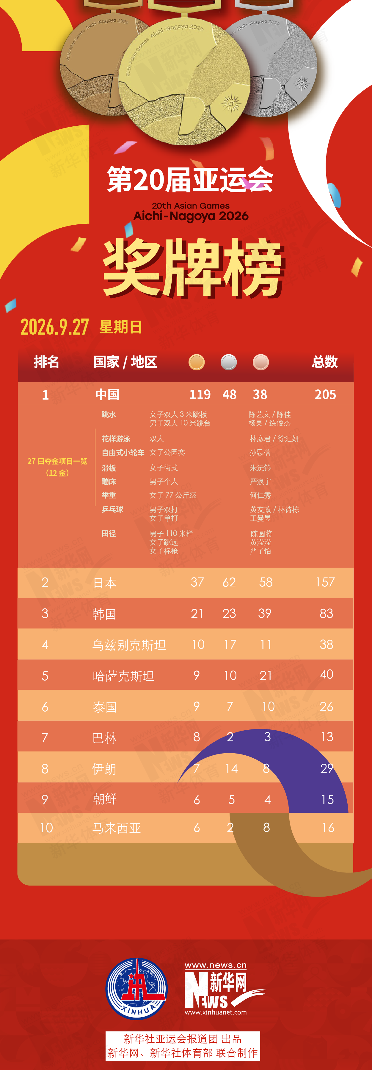 BG大游(中国)唯一官方网站提供网络视频、家庭游戏平台、电子竞技平台、手机互动娱乐等产品相关图片