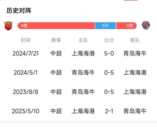 所以官方成立了公司内部的义务工作的团体。介绍图片