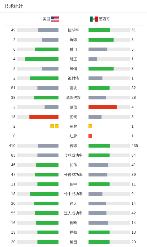 BG大游(中国)唯一官方网站图片展示