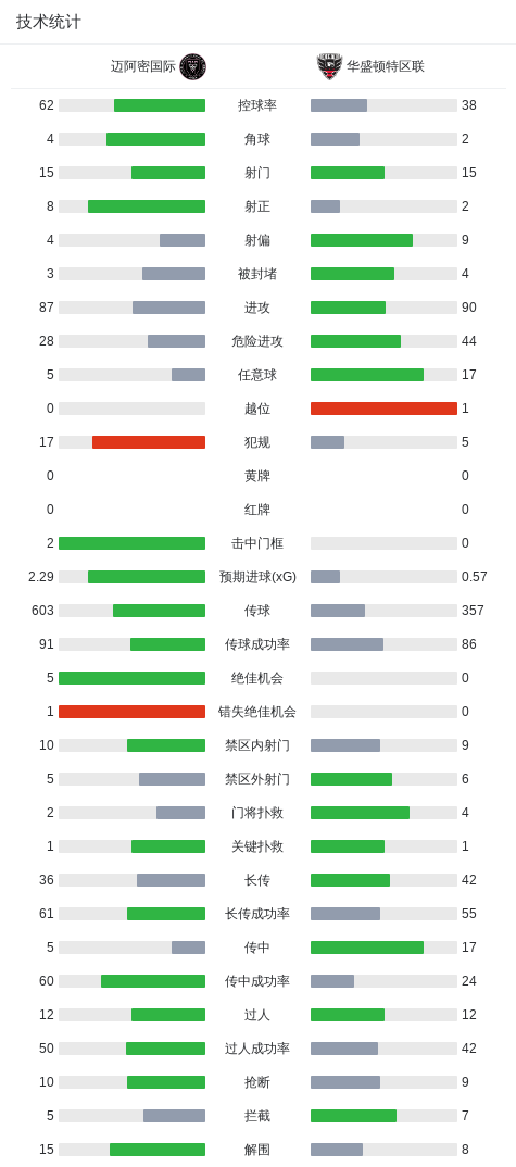 了解BG大游(中国)唯一官方网站