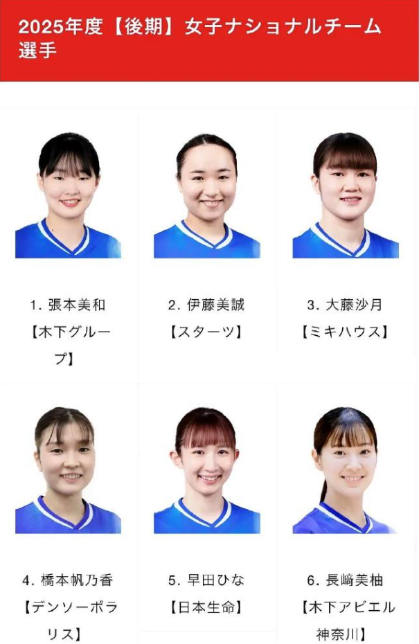 BG大游(中国)唯一官方网站相关图片