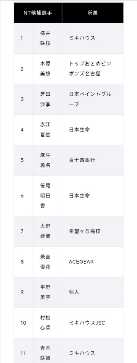 BG大游(中国)唯一官方网站详情图