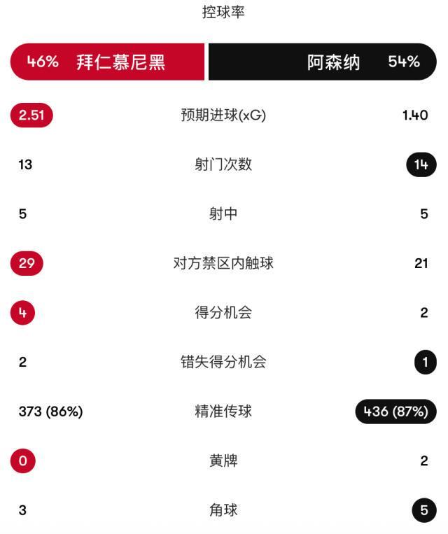BG大游(中国)唯一官方网站详情图