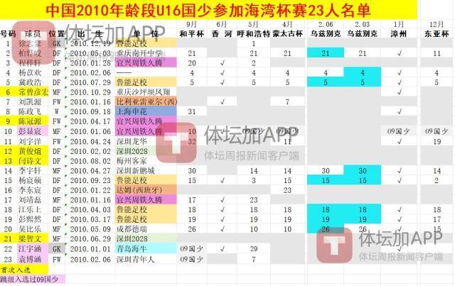 了解BG大游(中国)唯一官方网站