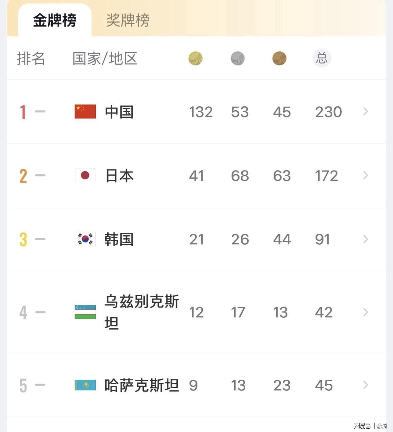 BG大游(中国)唯一官方网站图片展示