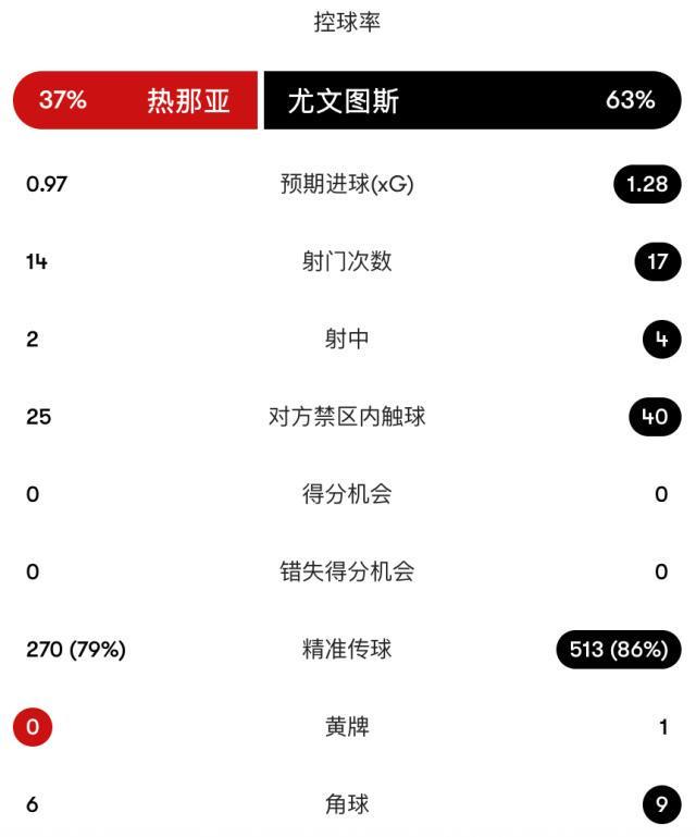 BG大游(中国)唯一官方网站详情图