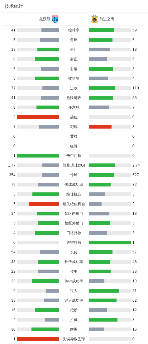 BG大游(中国)唯一官方网站相关图片