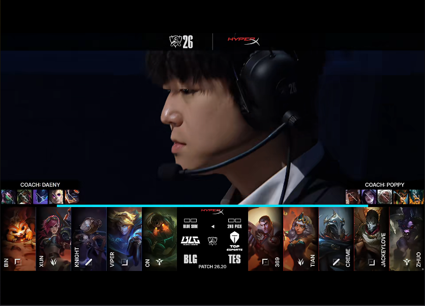 BG大游(中国)唯一官方网站 BLG VS TES