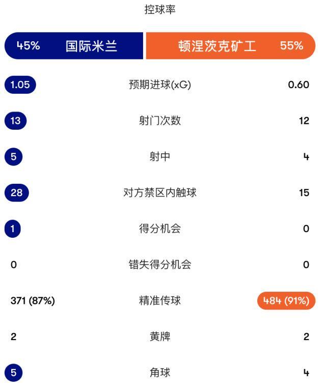 BG大游(中国)唯一官方网站相关图片