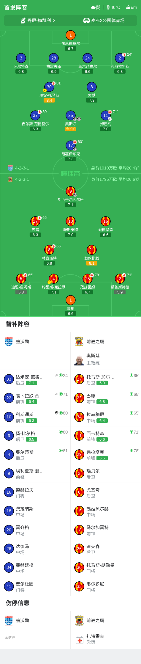 BG大游(中国)唯一官方网站介绍图片
