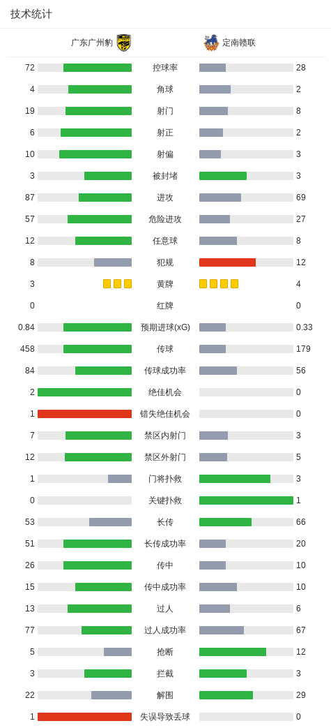 BG大游(中国)唯一官方网站展示图片
