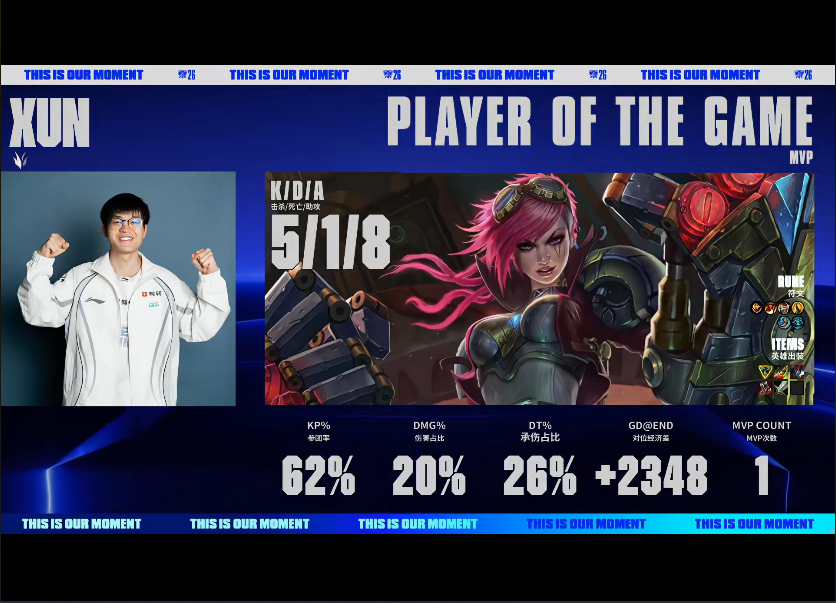 BG大游(中国)唯一官方网站 BLG VS TES