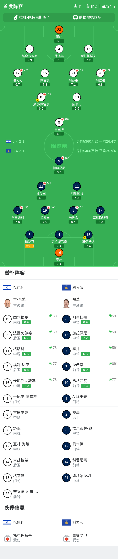 BG大游(中国)唯一官方网站展示图片