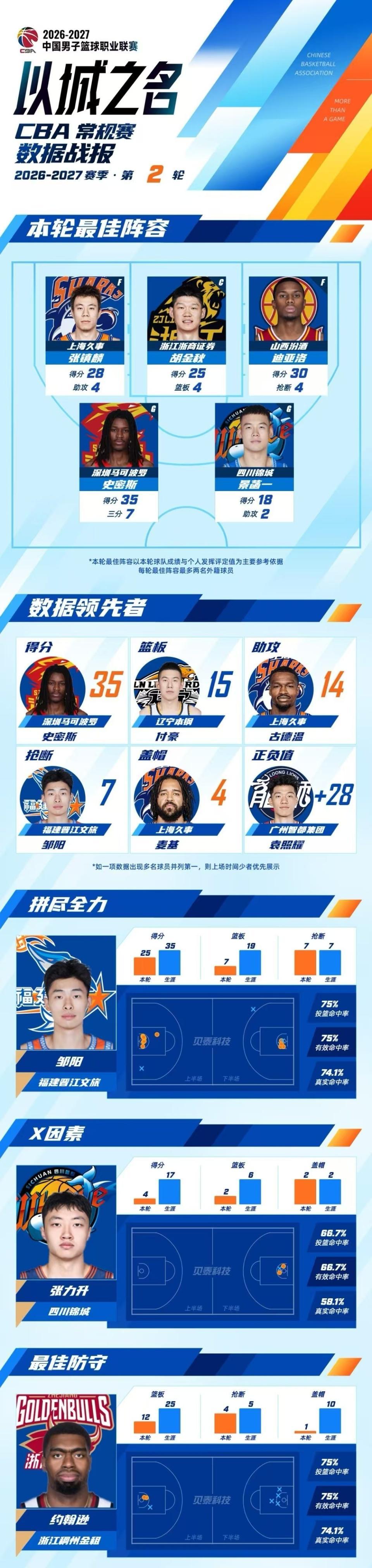 了解BG大游(中国)唯一官方网站