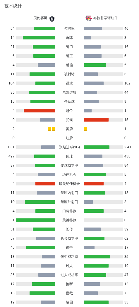BG大游(中国)唯一官方网站产品图片