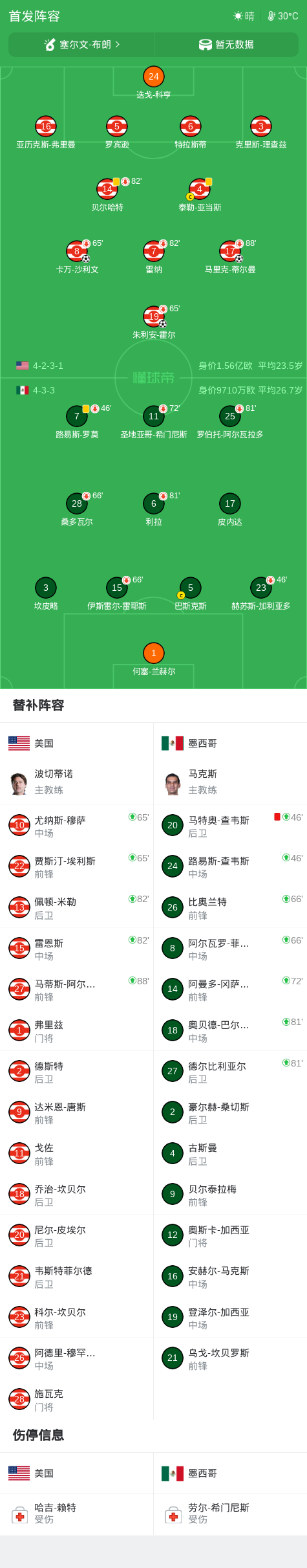 了解BG大游(中国)唯一官方网站