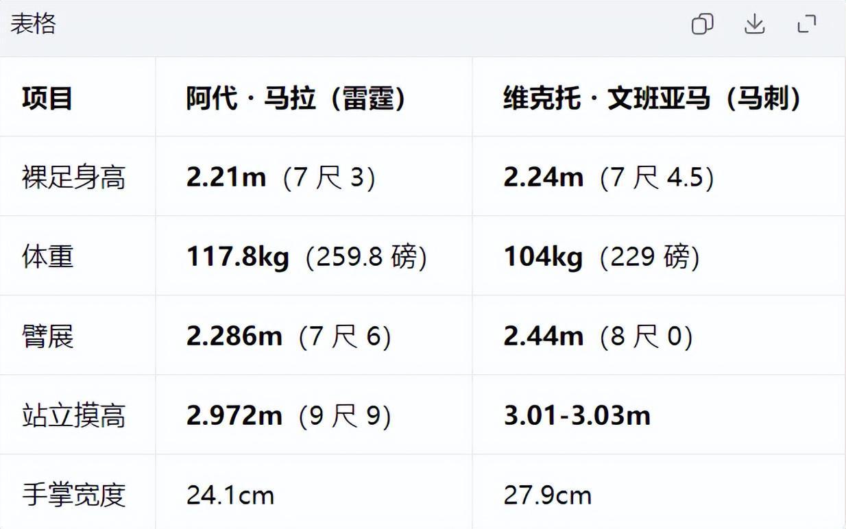 了解BG大游(中国)唯一官方网站