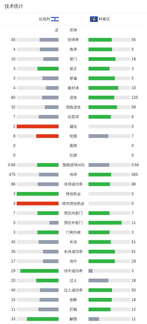 BG大游(中国)唯一官方网站产品图片