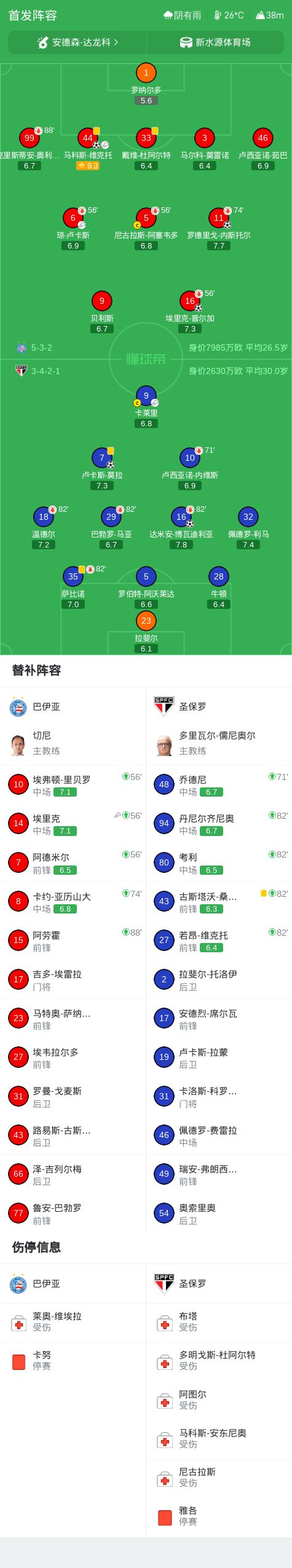 BG大游(中国)唯一官方网站详情图